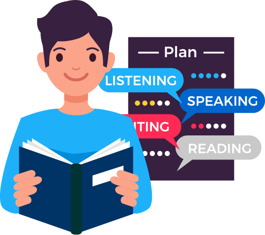 IELTS & TOEFL Training